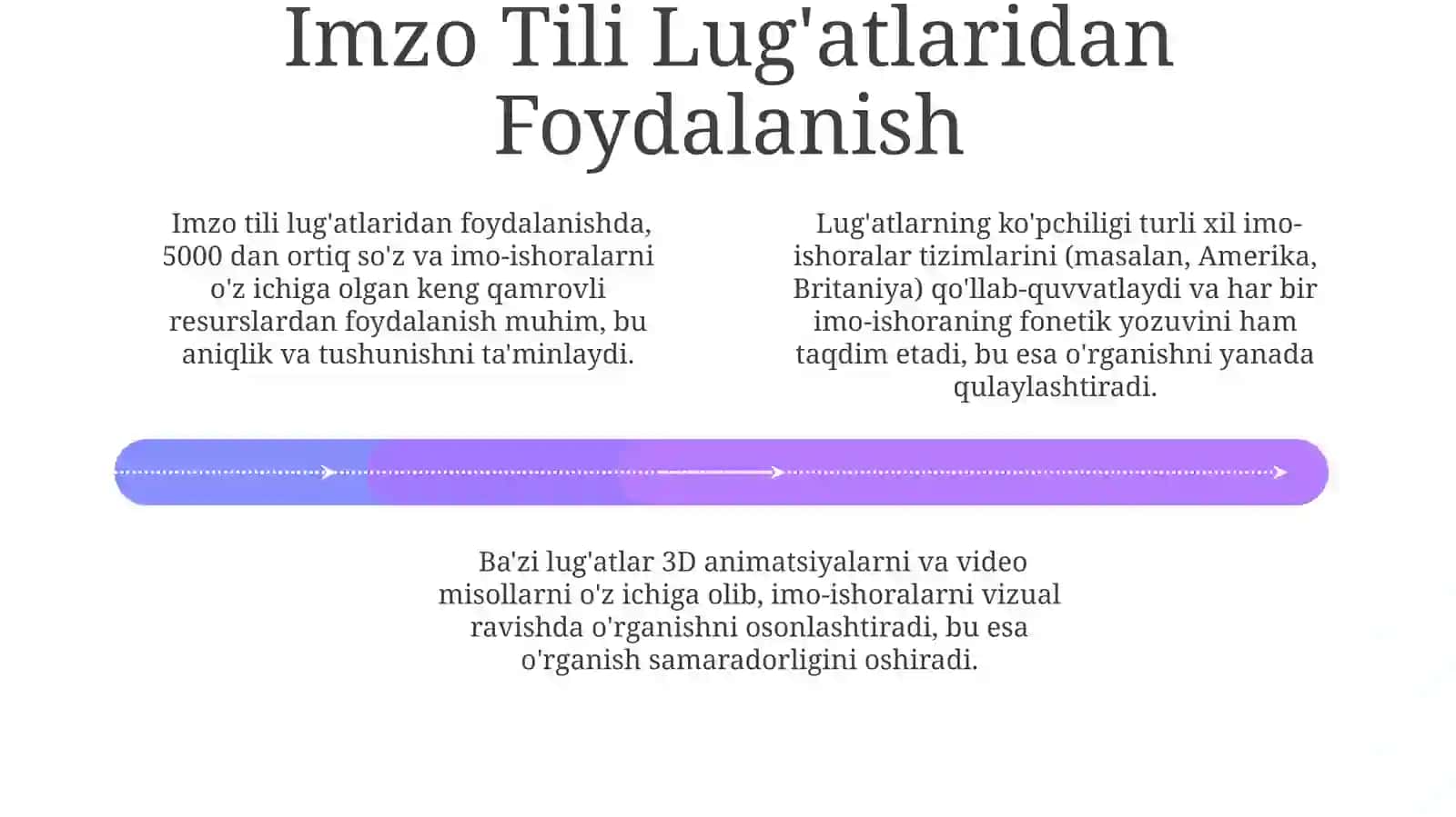 Imzo Tili Lug'atlari va Texnologiyalar 4