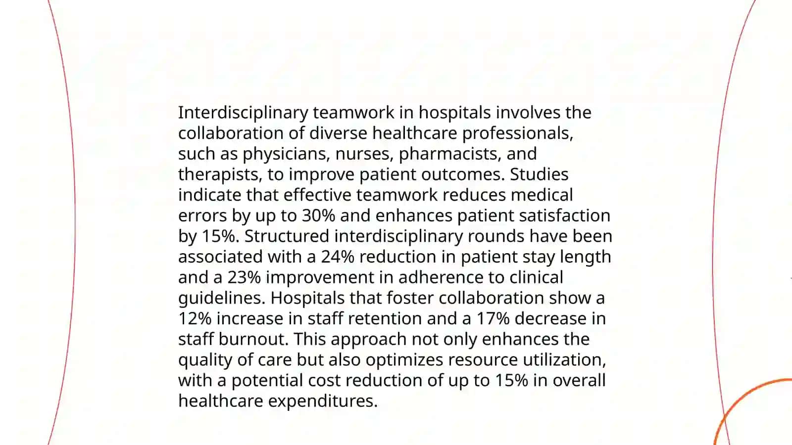 Hospital Team Leadership 4
