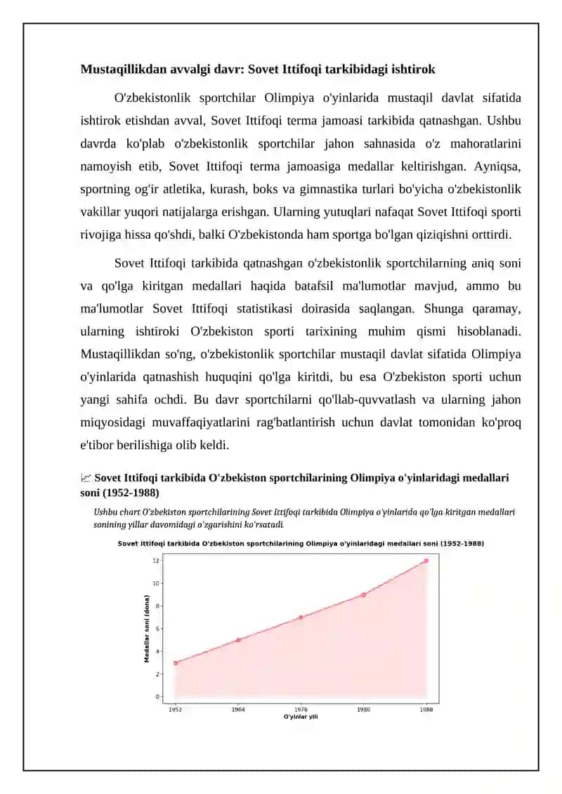O’zbekiston respublikasini olimpiadada ishtiroki 4