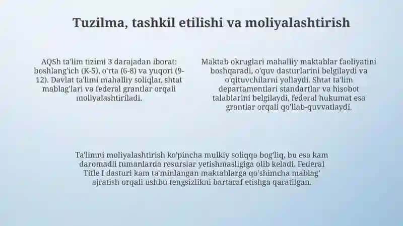 AQSh ta'lim tizimi 4
