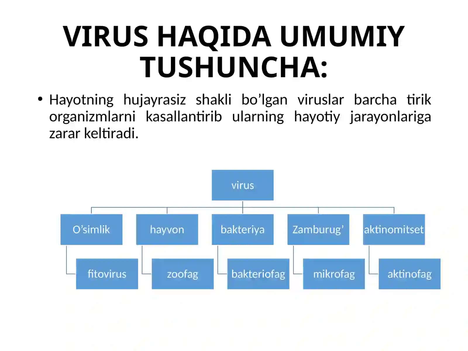 VIRUSOLOGIYA FANI VA UNING O‘RGANISH OBYEKTLARI 4