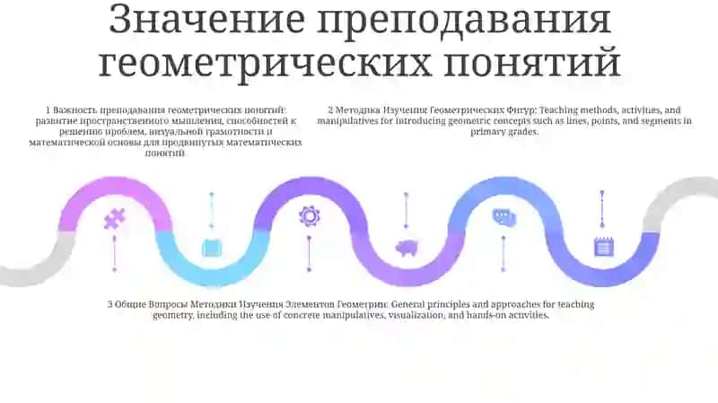 Методика Изучения Геометрических Фигур Луч,Точка,Отрезок,В Начальных Классах 4