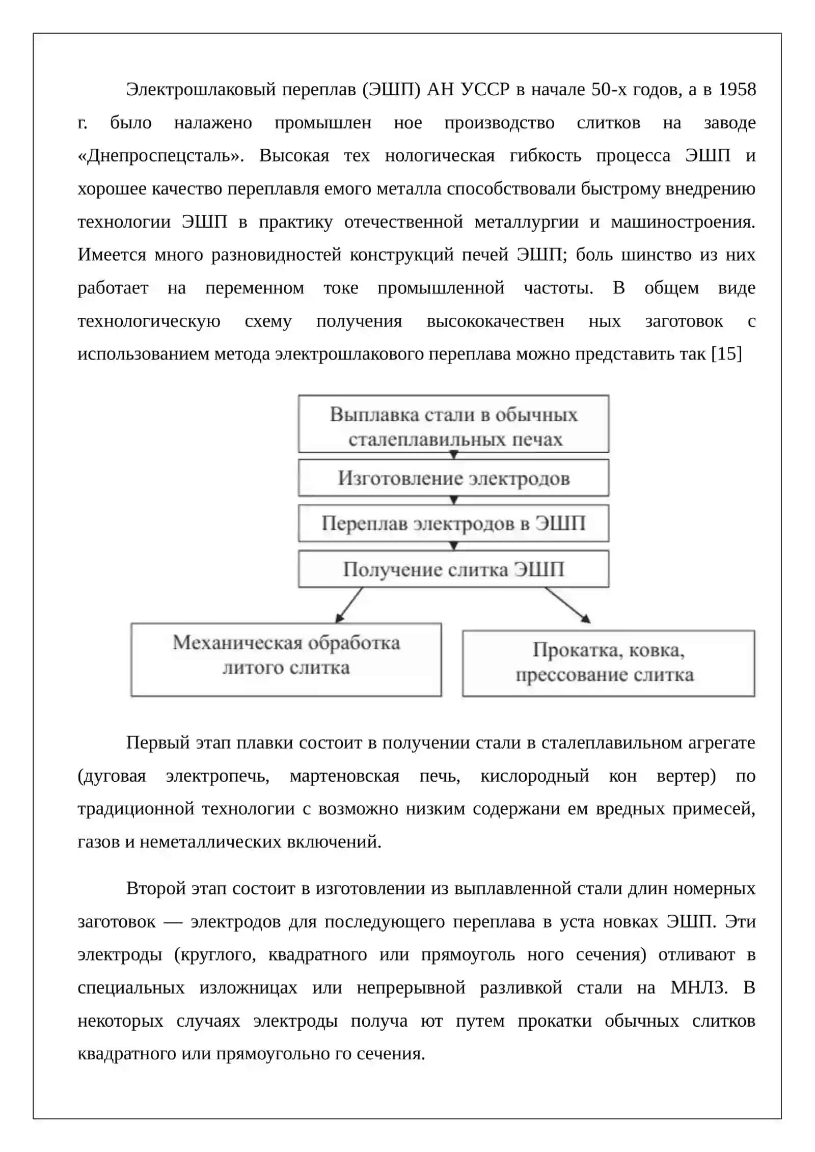 ТЕХНОЛОГИЯ ЭЛЕКТРОШЛАКОВОГО ПЕРЕПЛАВЛЕНИЯ (ЭШП) 4