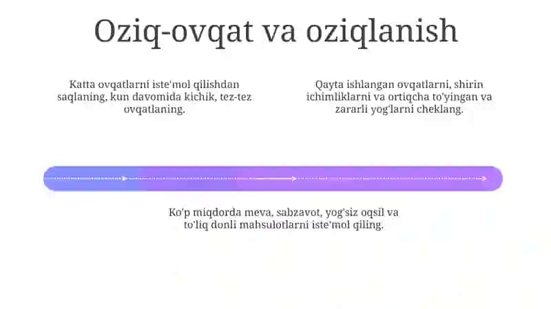 Uzoq Muddatli Boshqaruv 4