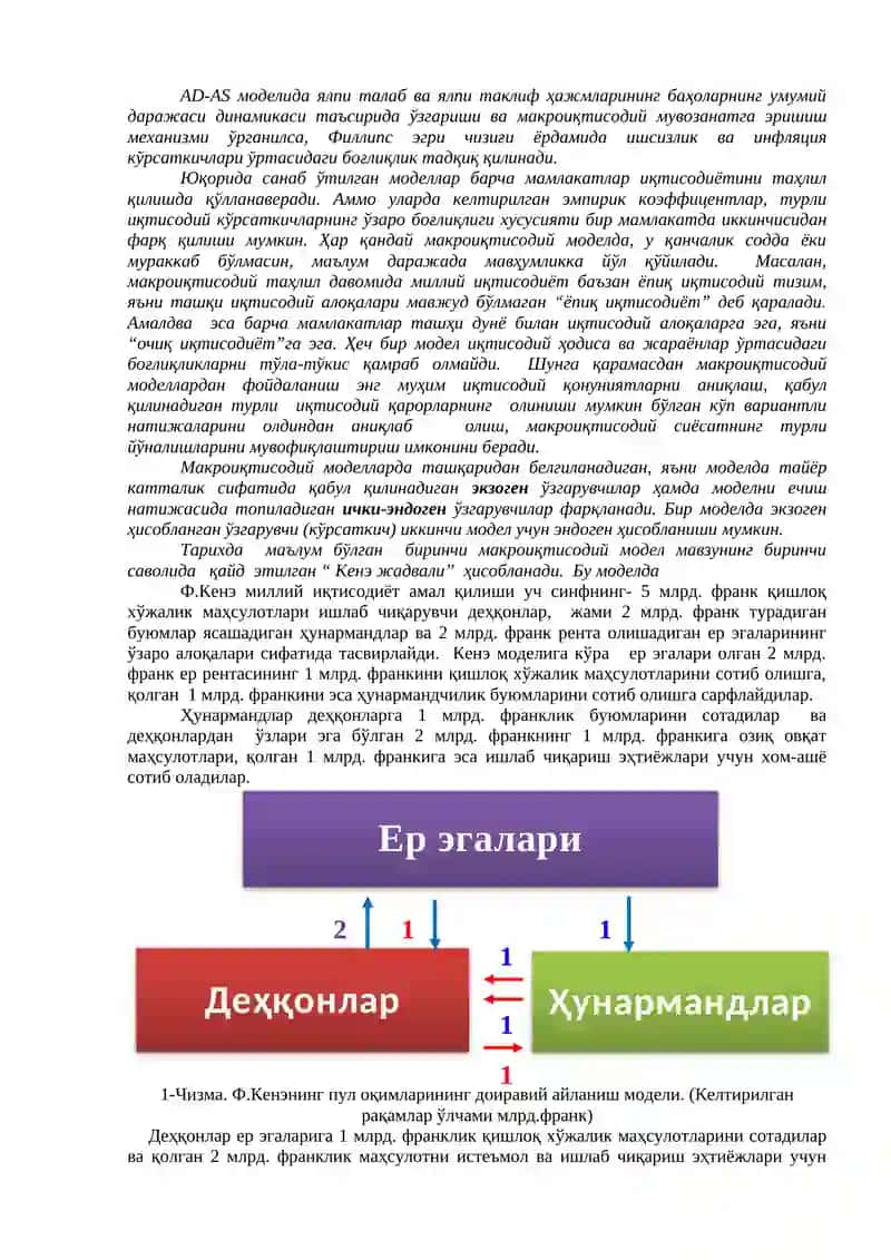 Макроиқтисодиётга кириш 4