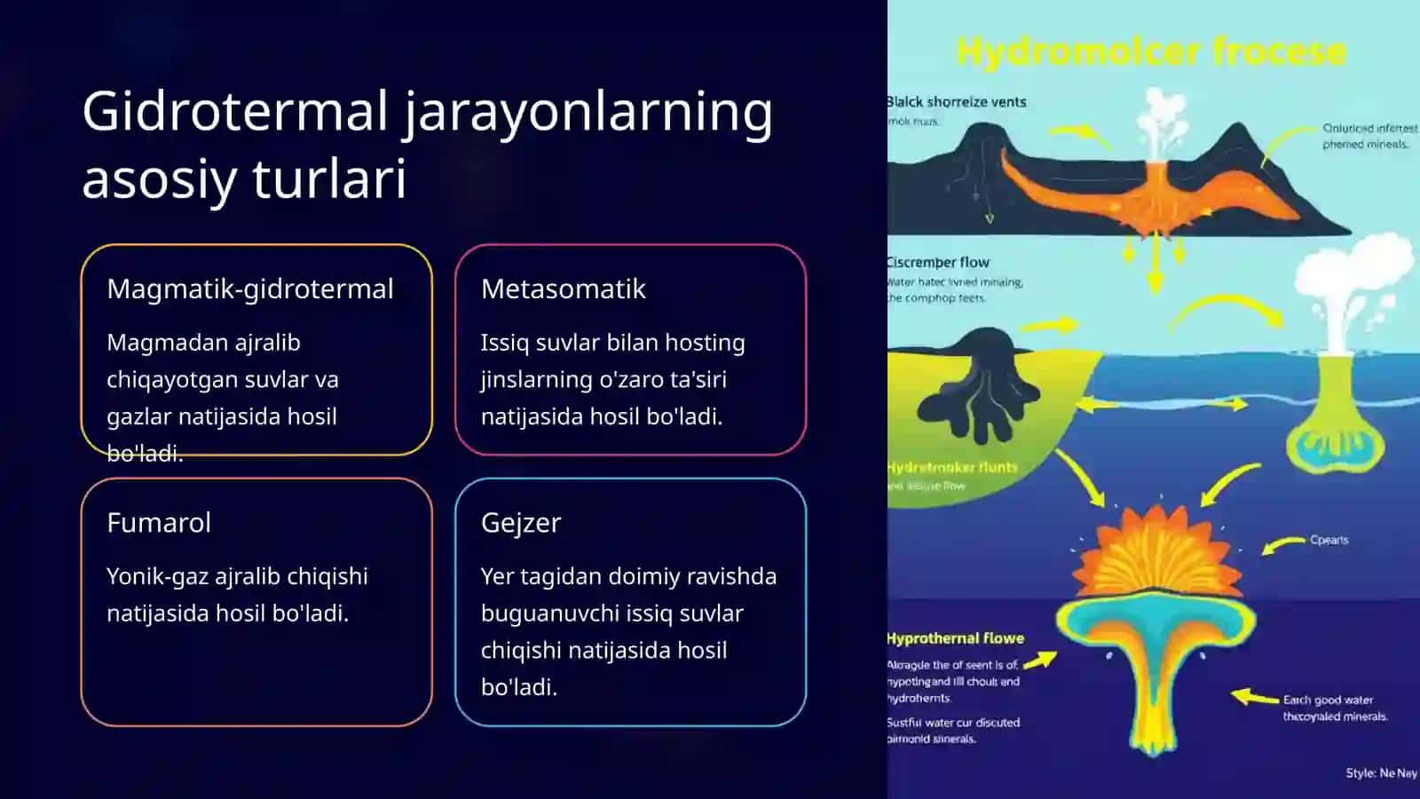 Mineral hosil qiluvchi gidrotermal jarayonlar 4