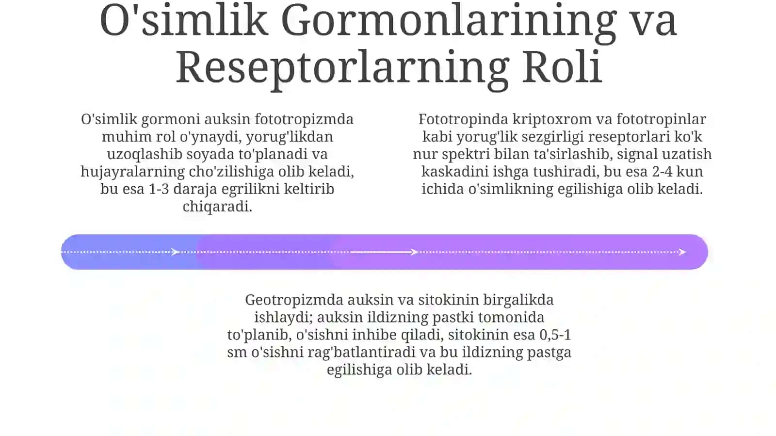 Fototropizm, Fotonastiya va Geotropizm: Ta'rif va Mexanizmlar 4