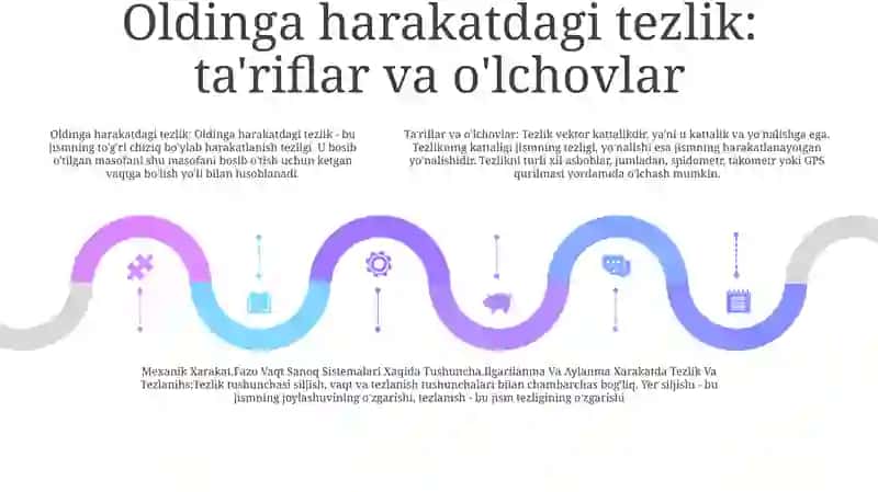 Mexanik Xarakat.Fazo Vaqt Sanoq Sistemalari Xaqida Tushuncha 4