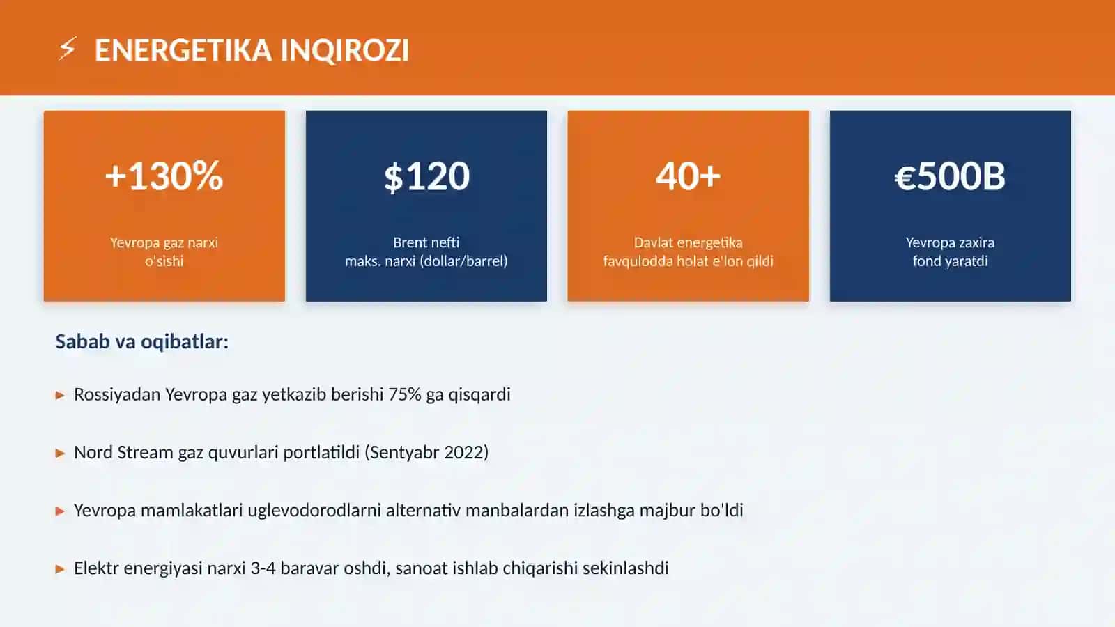 2022 YIL JAHON INQIROZLARIVA JAHON BOZORLARIGA TA'SIRI 4