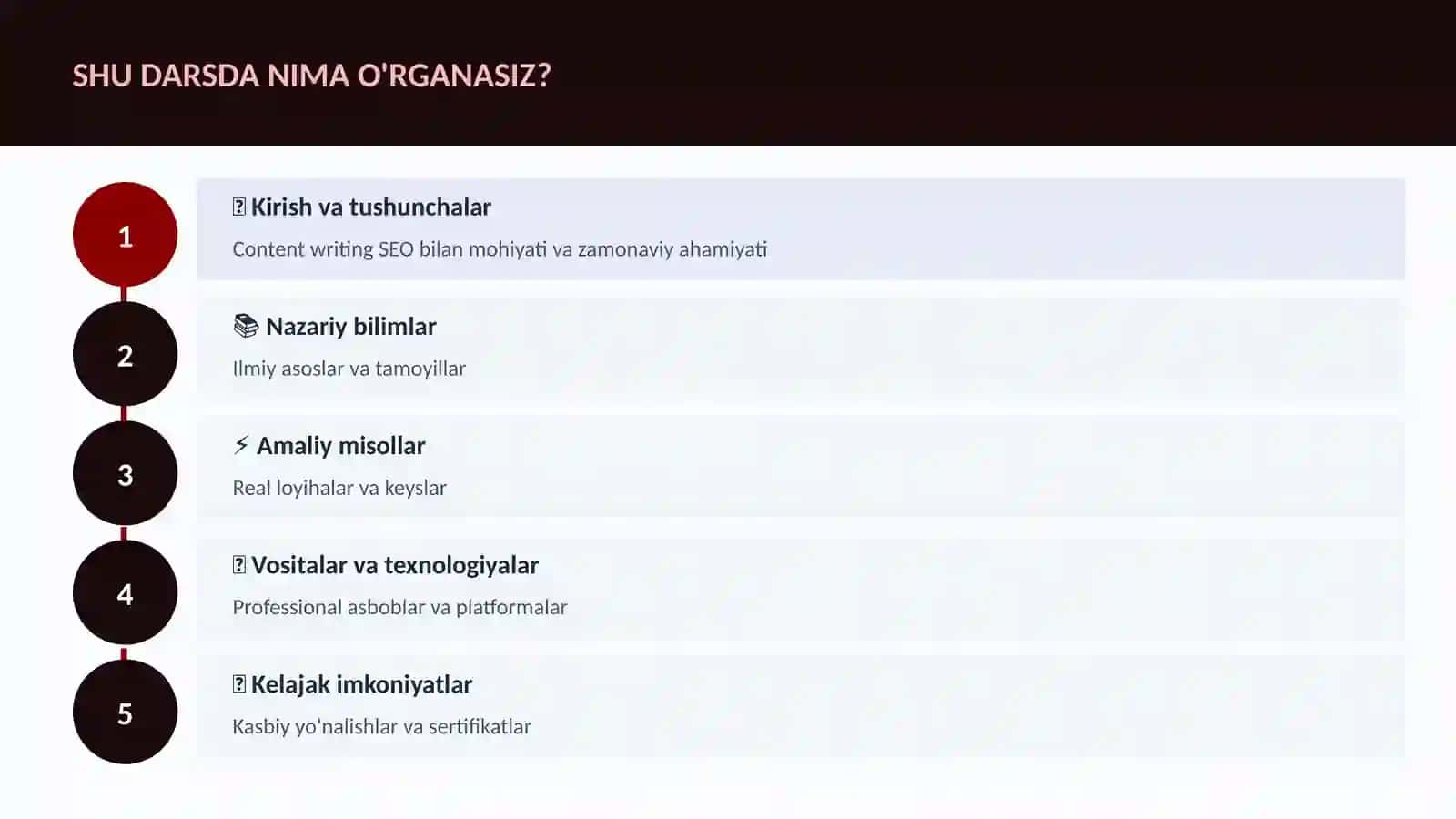 ADABIYOT VA YOZUV 4