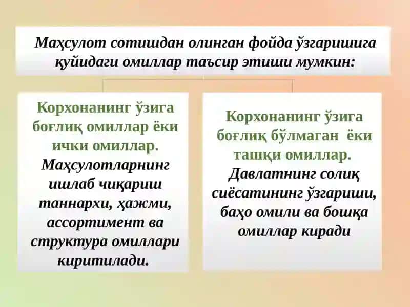 Маҳсулот сотишдан олинган ялпи фойда ва унинг ўзгаришига таъсир этувчи омиллар таъсири 4