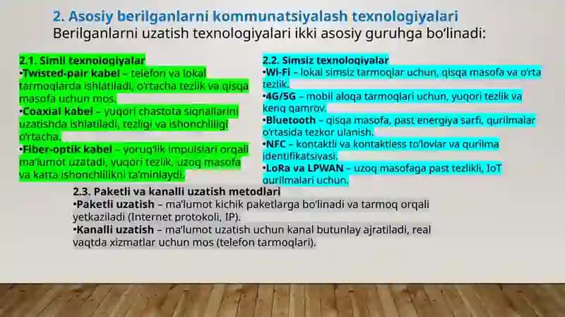 Berilganlarni kommunatsiyalashtirish texnologiyalari 4