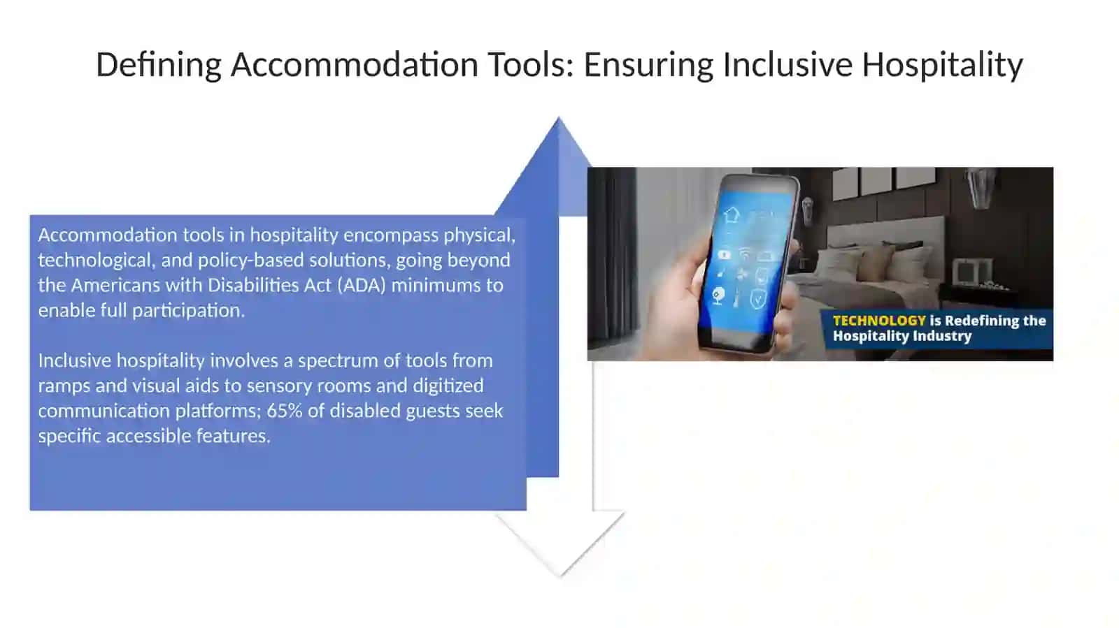 Accommodation tools in the hospitality industry 4