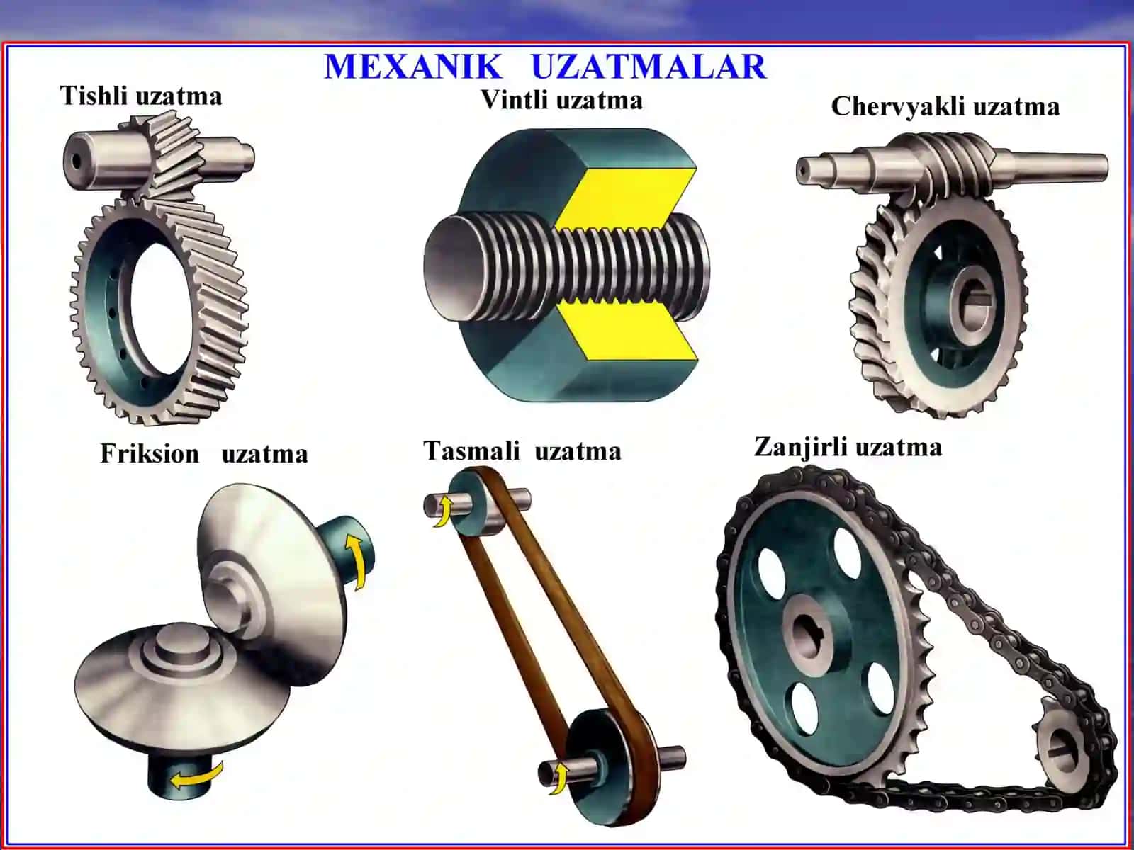 UZATMALAR. TASMALI VA ZANJIRLI UZATMALAR. UZATMALARNING GEOMETRIYASI VA KINEMATIKASI. UZATMALARDAGI KUCHLAR VA KUCHLANISHLAR 4