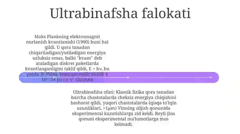 Elektromagnit nurlanishning kvantlanganligi 4