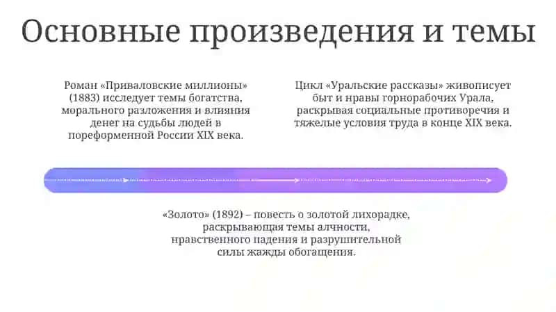 Д.Мамин-Сибиряк 4