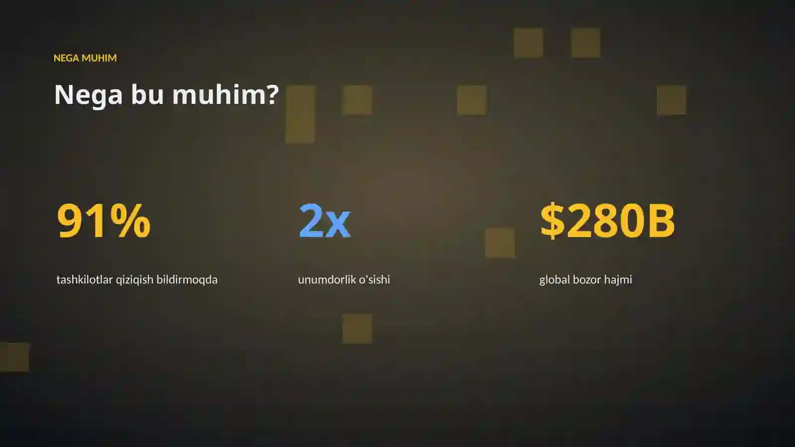 AI INSIGHTS • PREMIUM TAQDIMOT 4