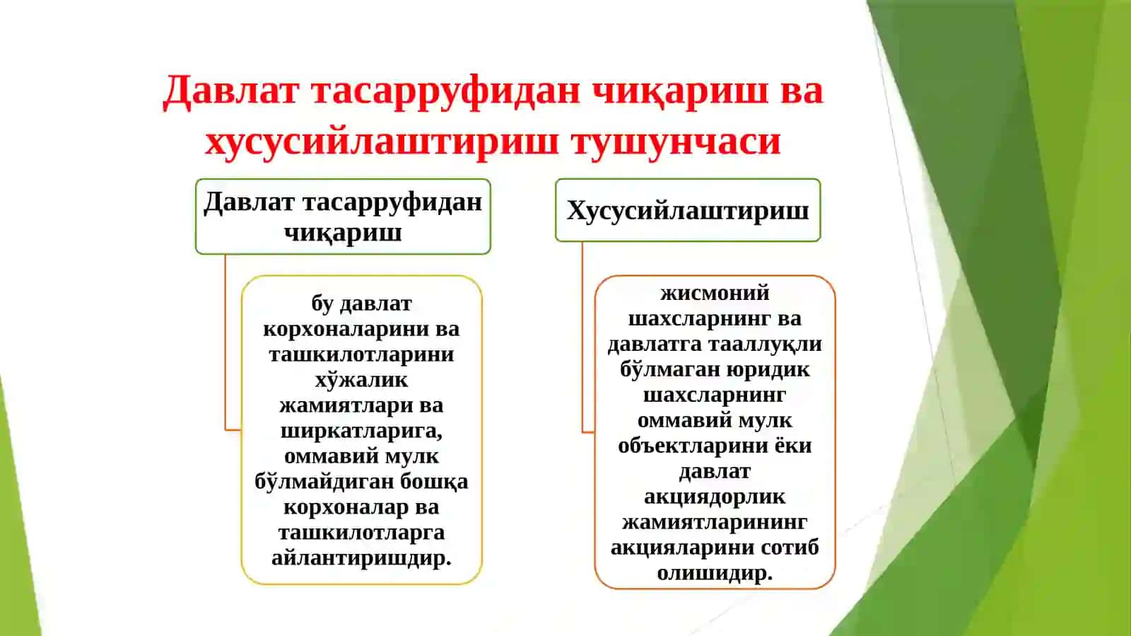 Давлат тасарруфидан чиқариш ва хусусийлаштириш 4