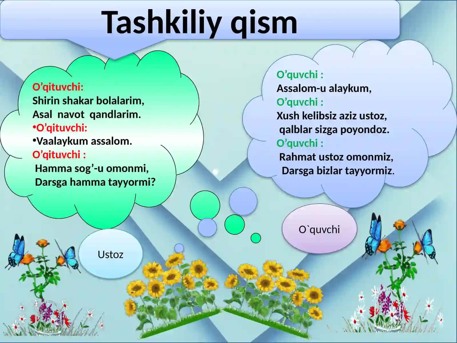 Wordda matn yozish qoidalari Informatika bir soatlik ochiq dars ishlanma 4
