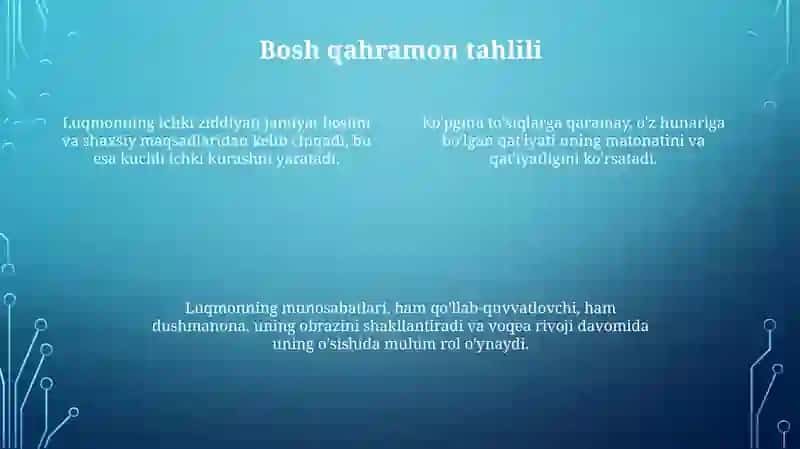 Luqmon bo‘rixonning "Quyosh hali botmagan "asari 4