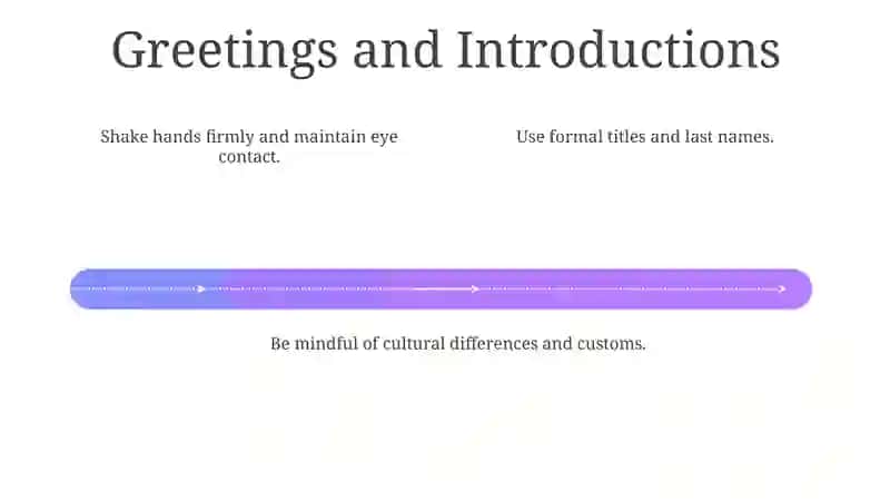 Business Etiquette Training 4