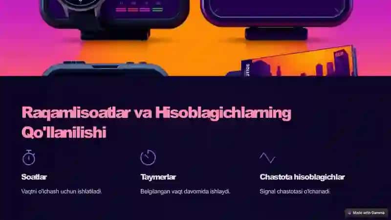 Raqamlisoatlar va Hisoblagichlar Dizayni 4