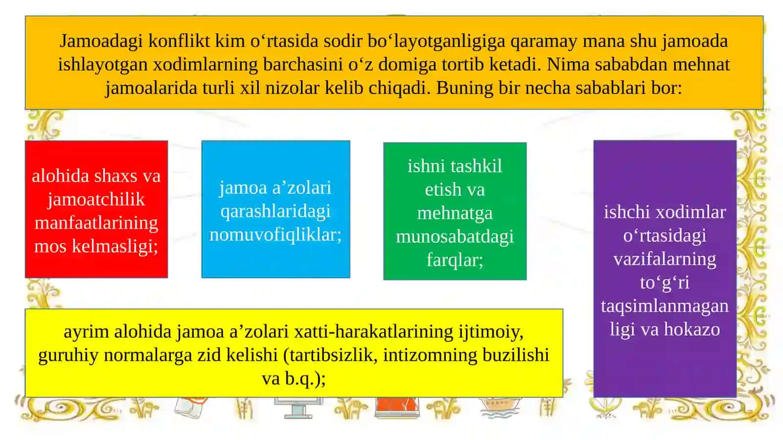 Jamoadagi konflikt va uni yechimiga olib kelish yo’llari 4