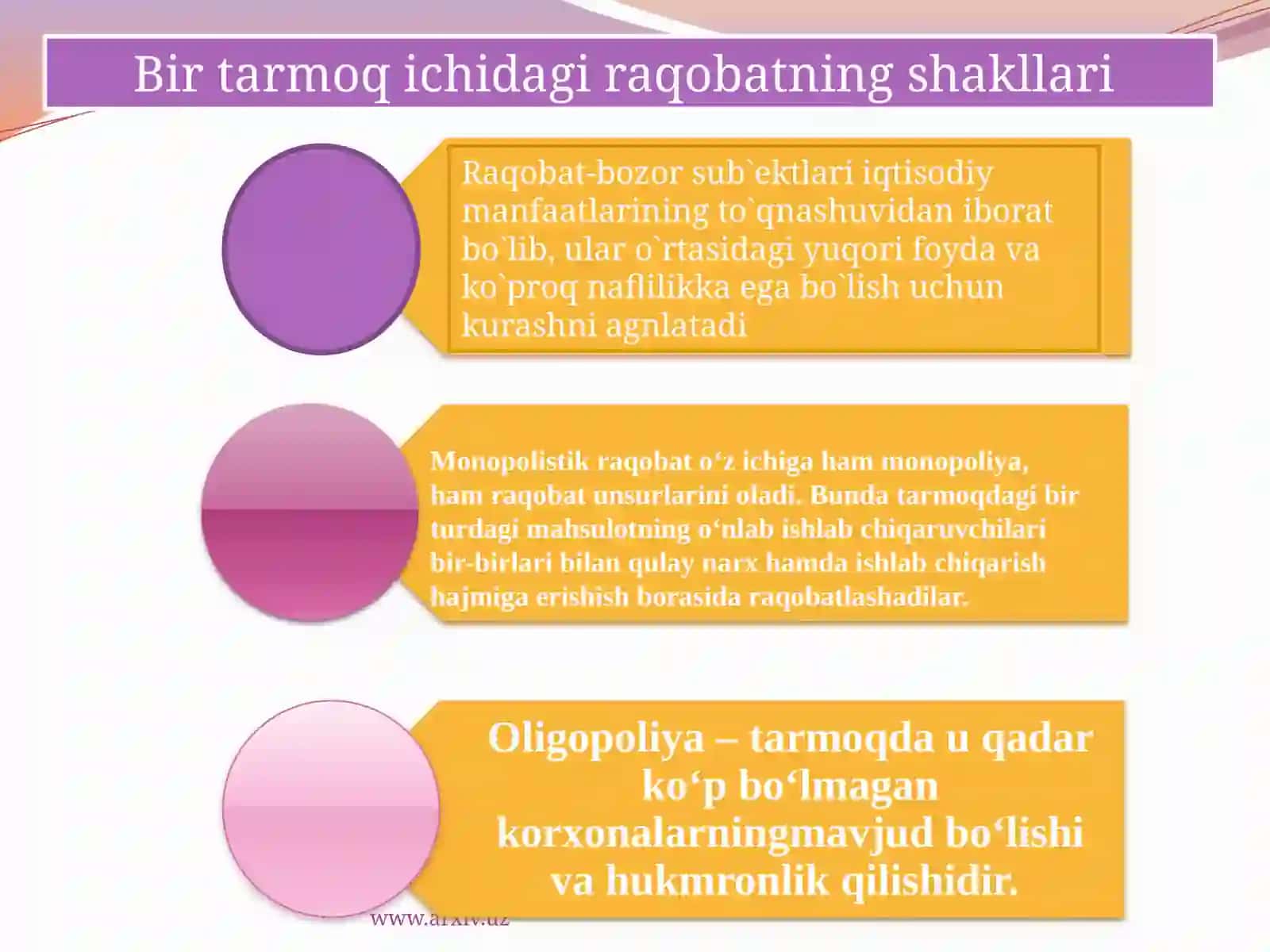 O'zbekistondagi raqobat muhitini shakllantirish va monopoliyaga qarshi qonunchilik 4