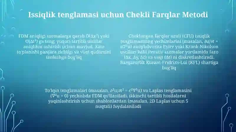 To'lqin Tenglamasi: Yechimlari va qo'llanilishi 4