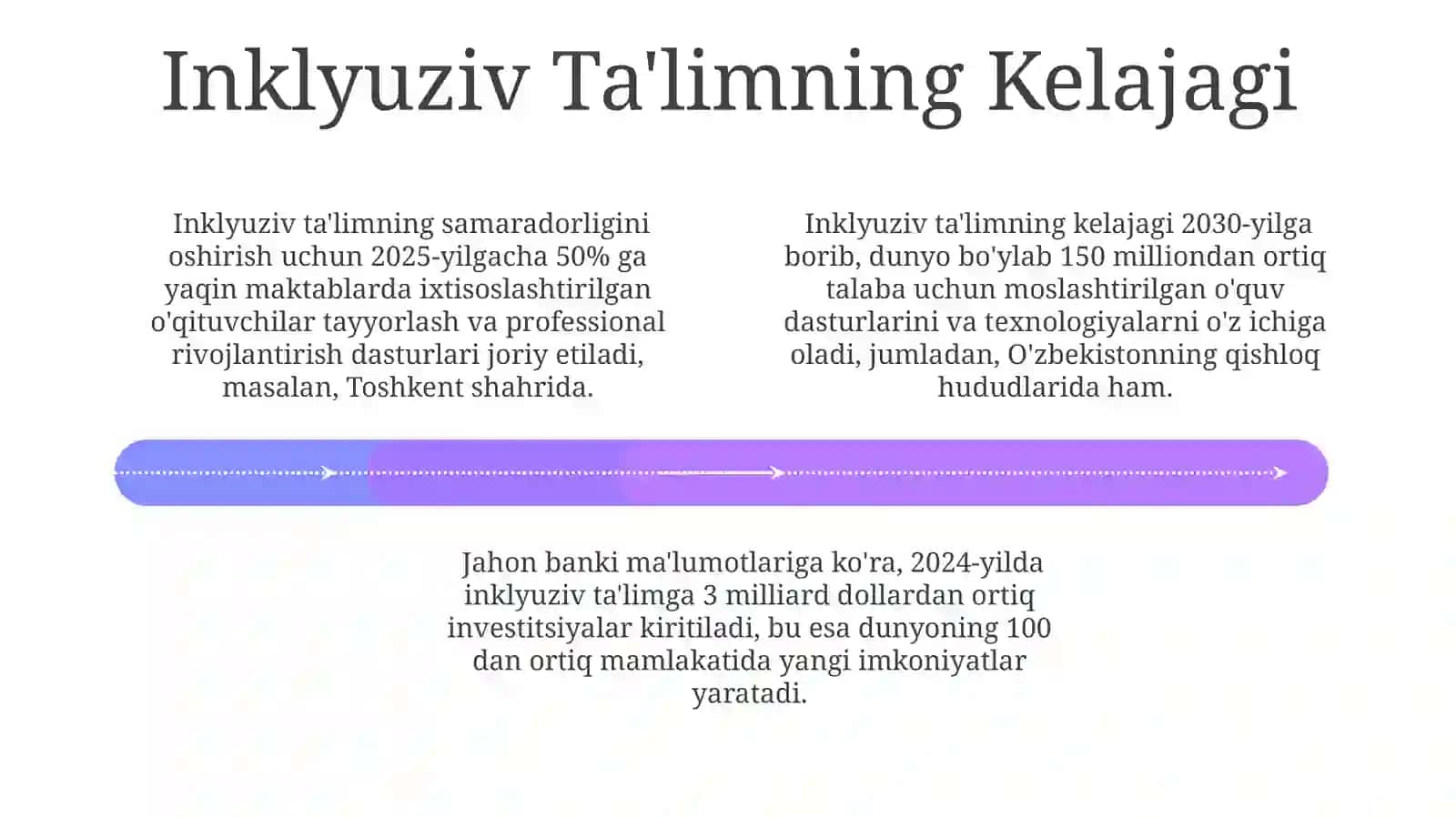 Inklyuziv Ta'limning Mohiyati 4