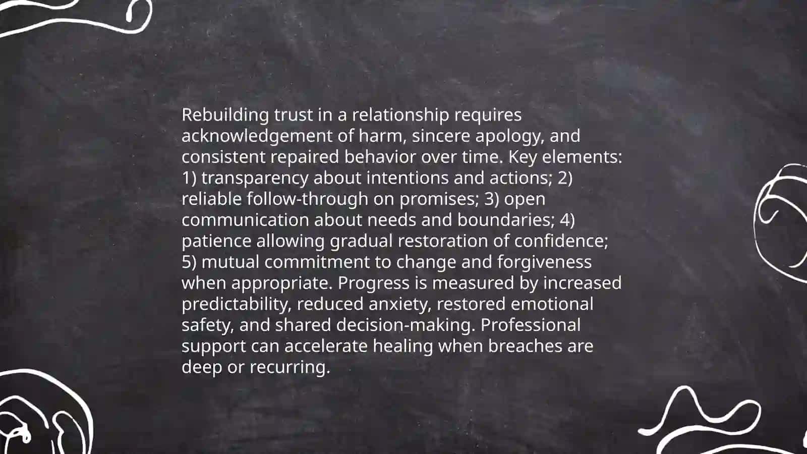 Plan: Communication in relationships 4