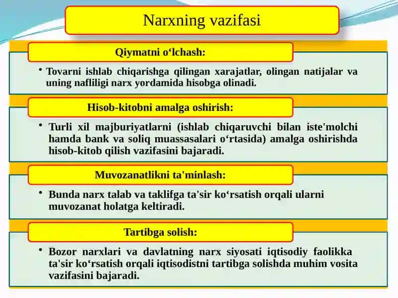 IQTISODIYOTDA NARX VA UNING SHAKLLANISHI 4