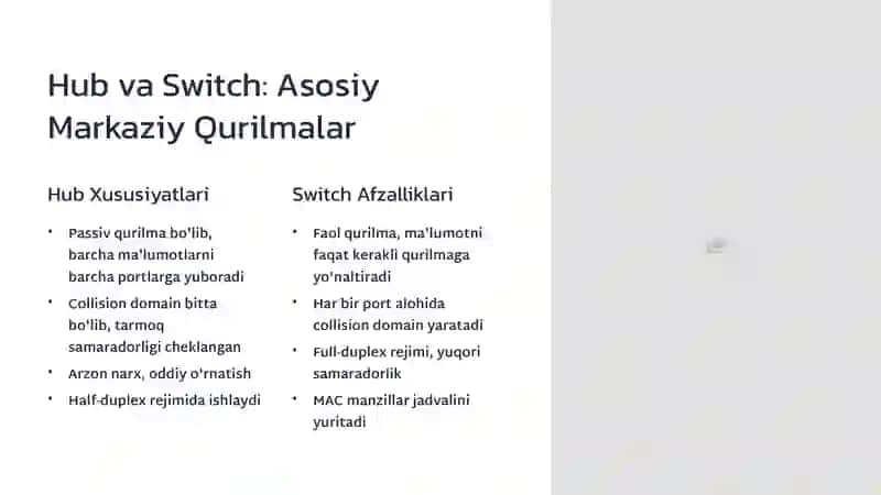 Yulduz Topologiyasi Modellashtirish 4