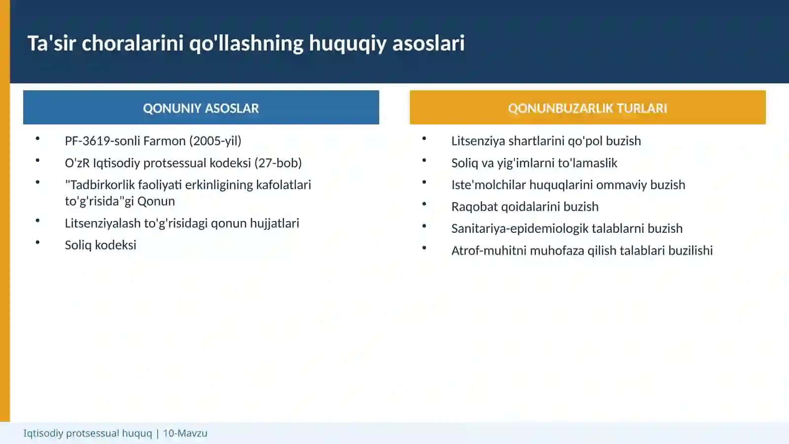 Iqtisodiy protsessual huquq | 10-Mavzu 4