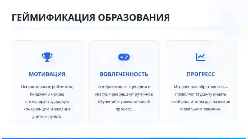 ПЕРСПЕКТИВНЫЕ ИННОВАЦИОННЫЕ ТЕХНОЛОГИИ ОБУЧЕНИЯ 4