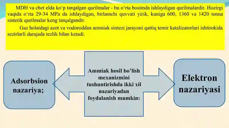 Ammiak ishlab chiqarish texnologiyalari 4