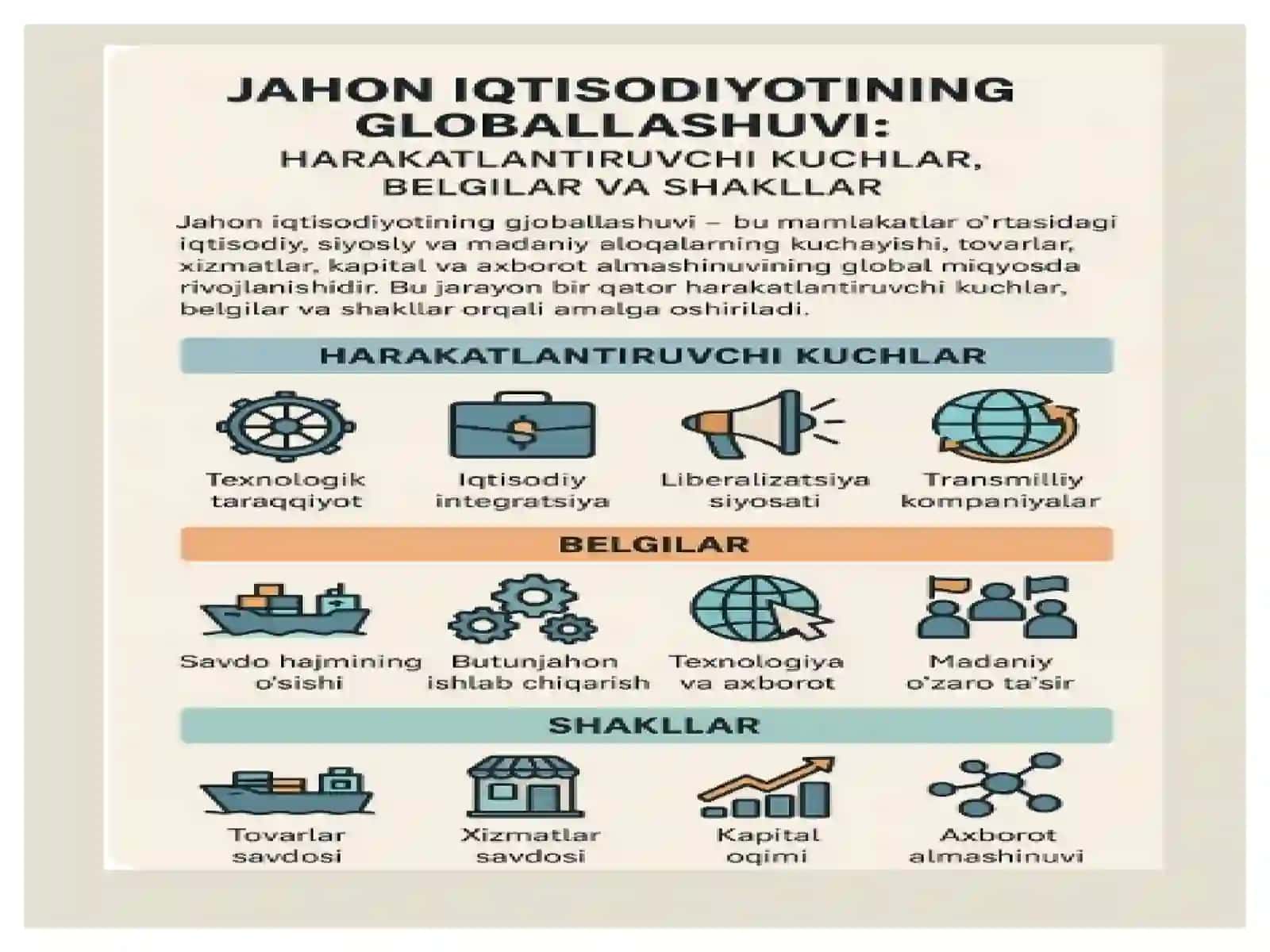 Jahon iqtisodiyotni globallashuvining harakatlantiruvchi kuchlari, belgilari va shakllari 4