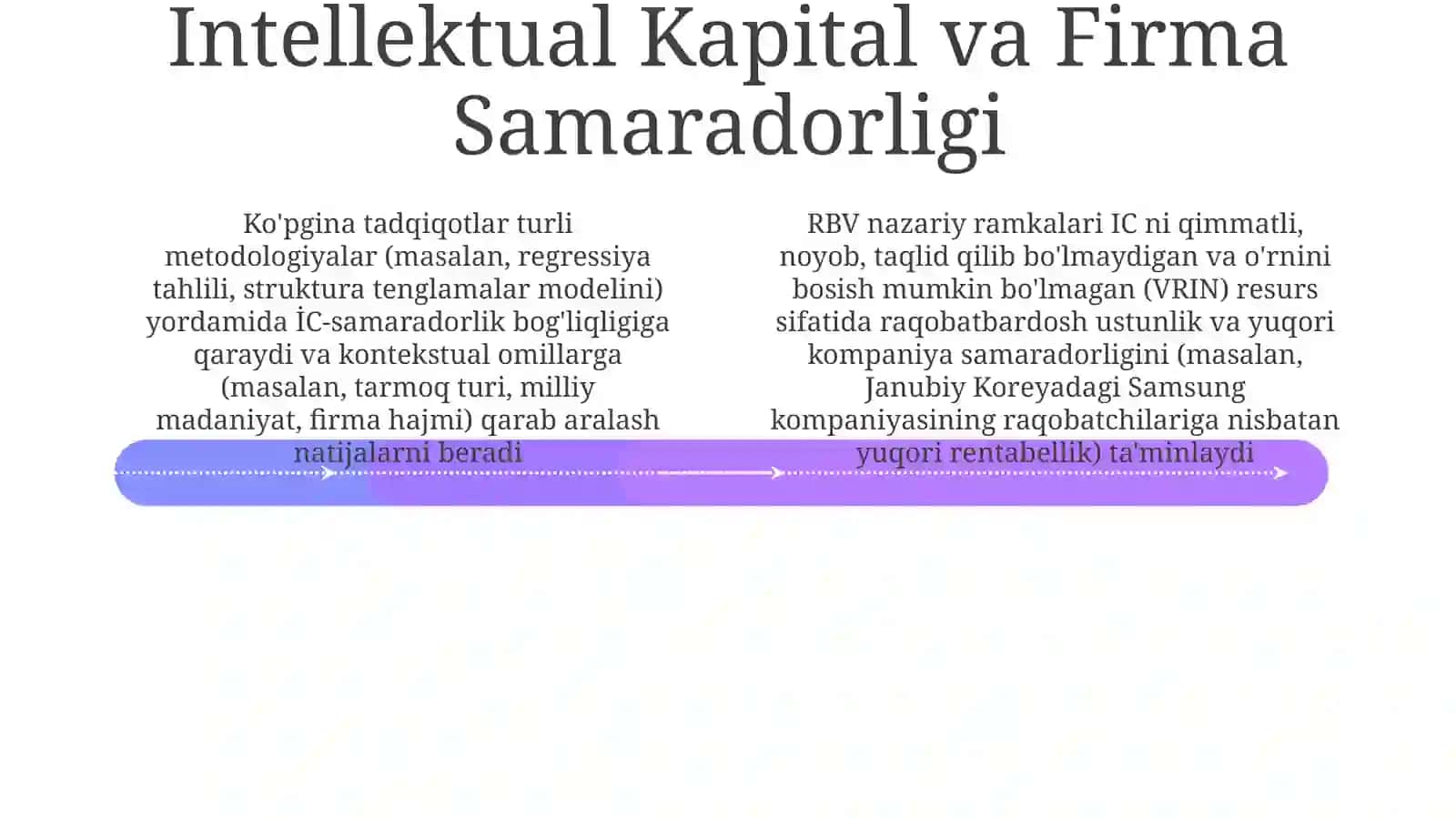Intellektualsohaningnazariytalqini 4