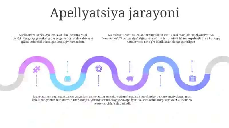 Apellyatsiya Va Kassatsiya Shikoyatlarining Til Xususiyatlari 4