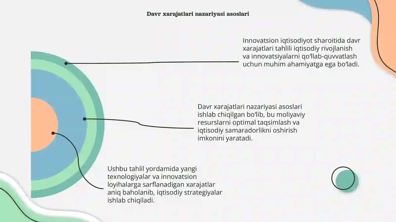 Innovatsion iqtisodiyot sharoitida davr xarajatlari tahlili 4