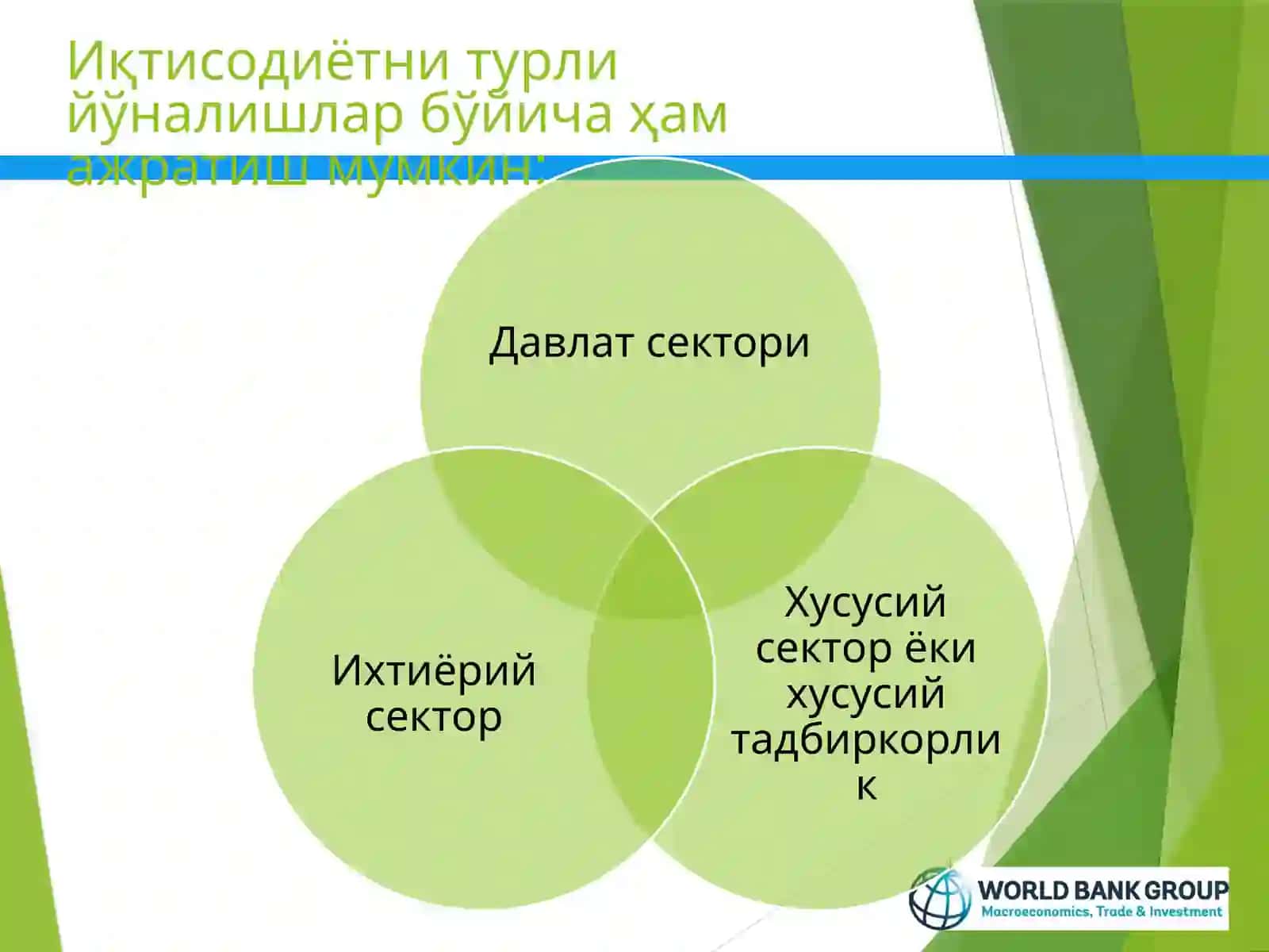 Ривожланаётган бозорлар ва молиявий инқирознинг ўсиши 4