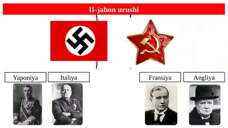 II-jahonurushidao'zbeklarning g'alabaqa qo'shgan hissasi 4