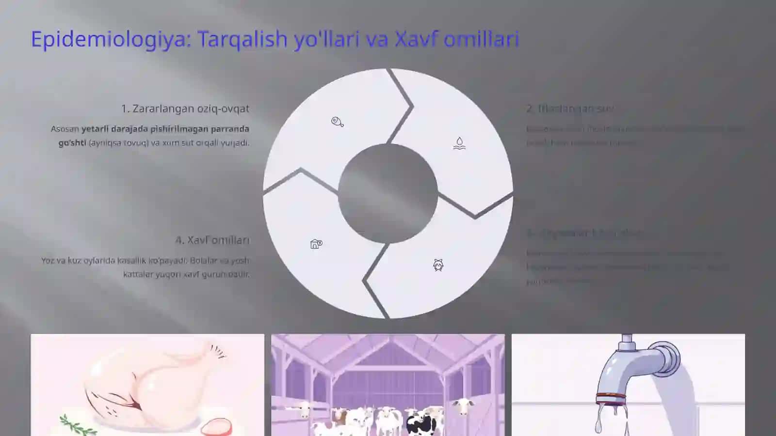 Kampilobakterioz: Etiologiya, Epidemiologiya, Klinika, Diagnostika, Davolash 4
