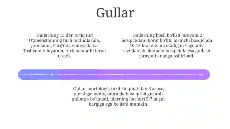 O'tlarning tuzilishi va shakllanishi turlari 4