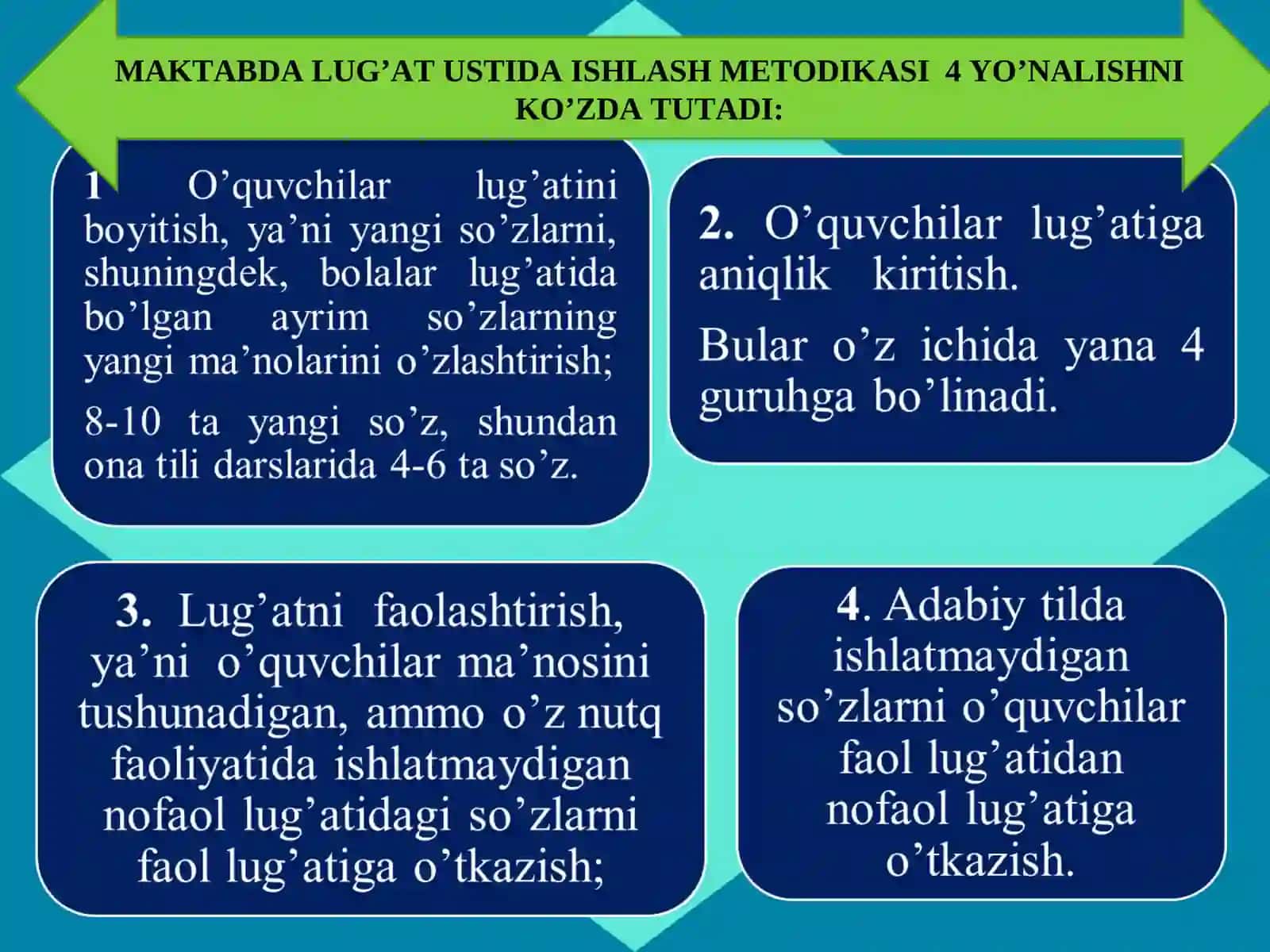 LUG’AT USTIDA ISHLASH 4