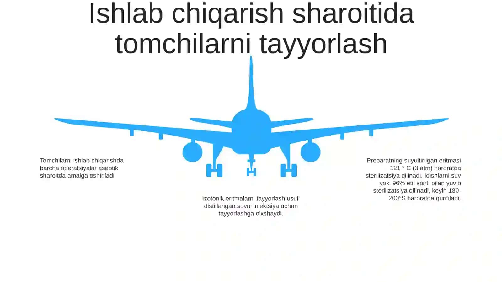 Tоmizg’Ilаrni Lаbоrаtоriya Vа Ishlаb Chiqаrish 4