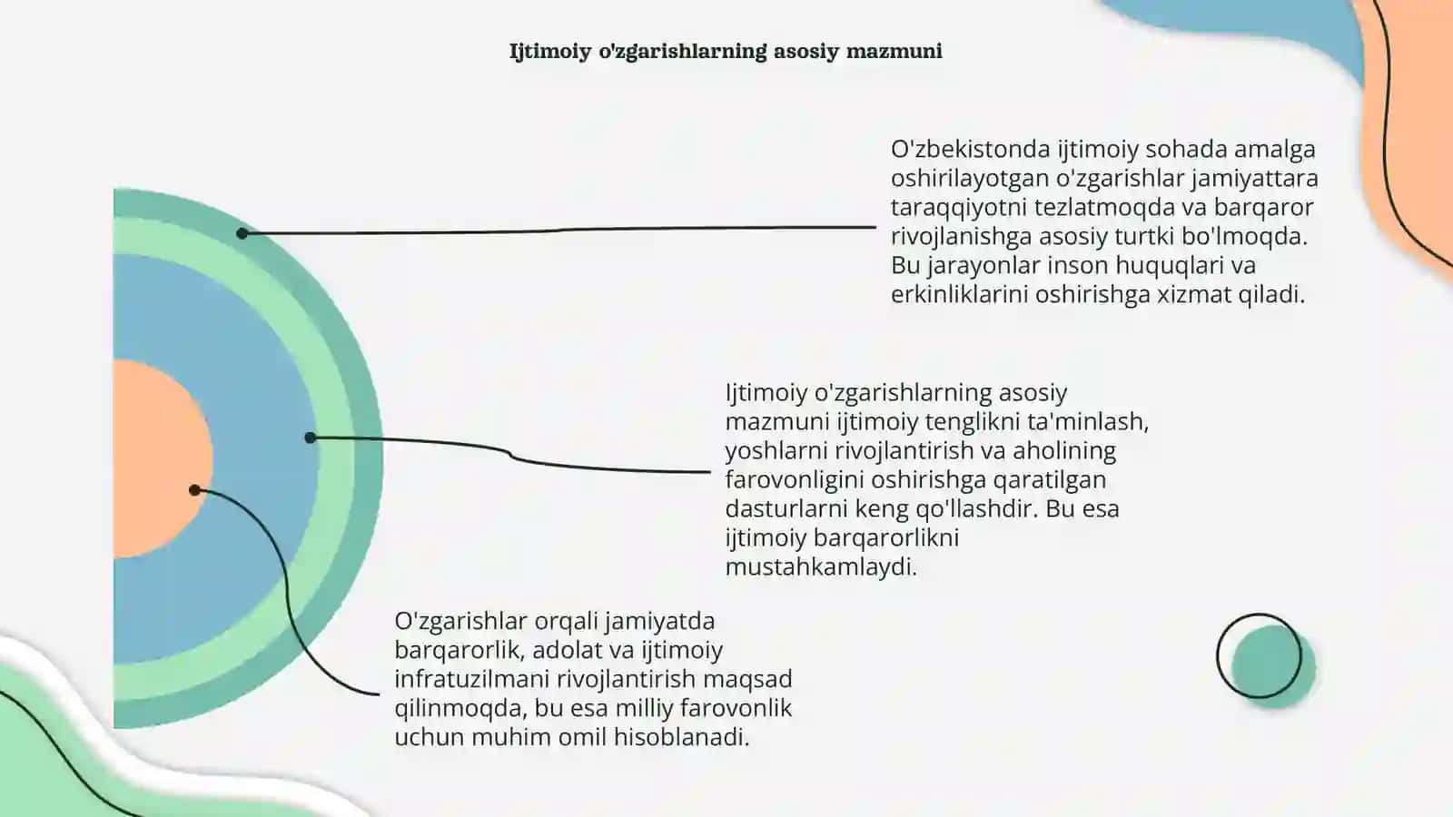 Ijtimoiy sohaning rivoji 4