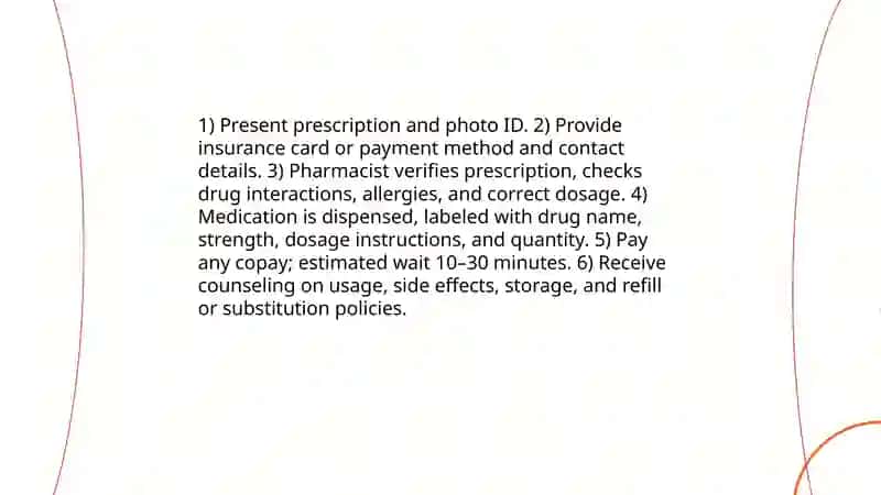 At the pharmacy 4