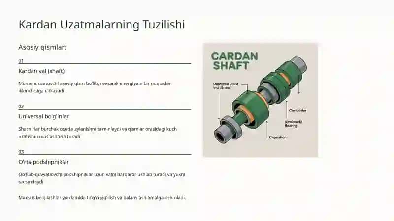 Kardan Uzatmalarning Vazifasi va Turlari 4