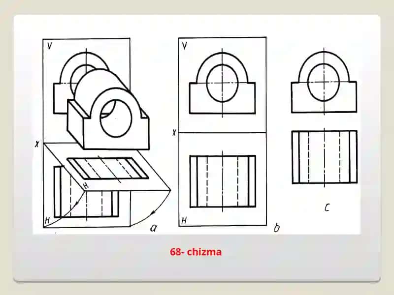 Proyeksion chizmachilik 4
